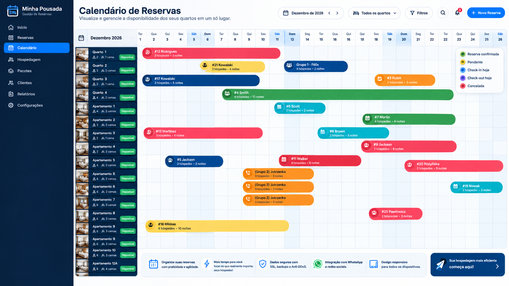 criamos-sites-de-reservas-de-hotel